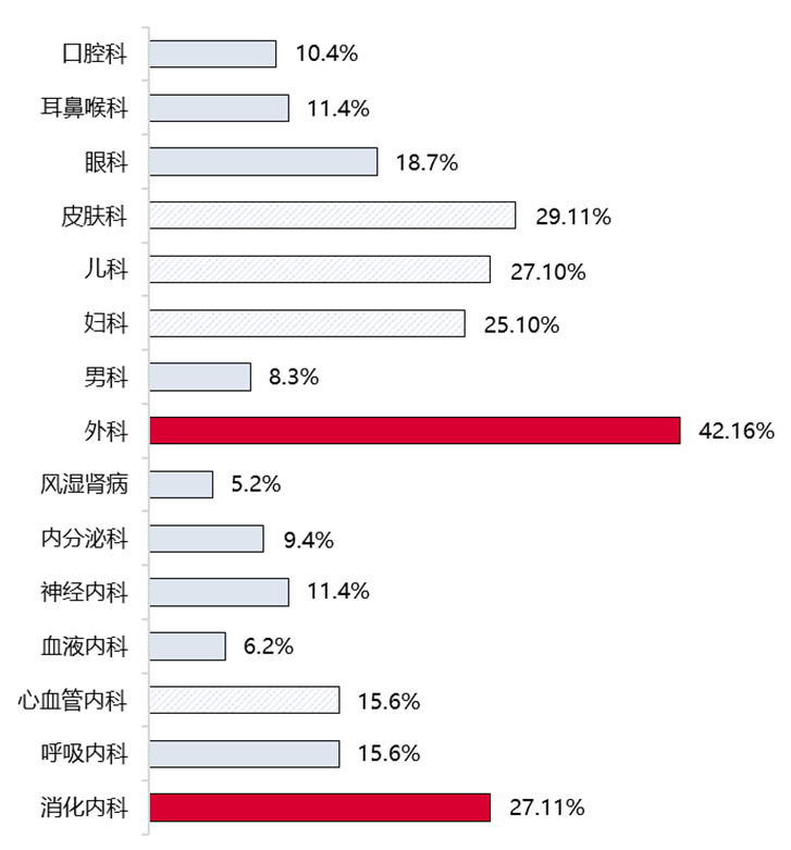 尊龙凯时·人生就是搏WorkLife福药宝